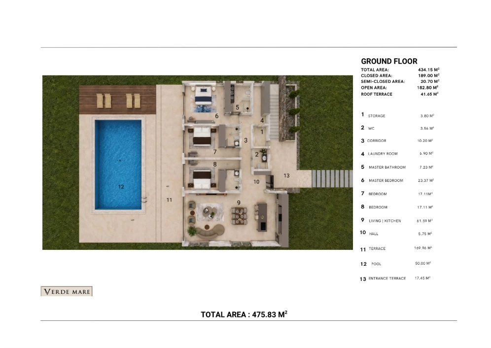 3+1 Villa, Floor plan